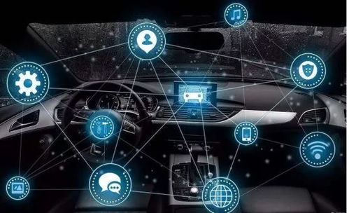 車聯(lián)網(wǎng) 移動(dòng)互聯(lián)時(shí)代的信息服務(wù)新范式